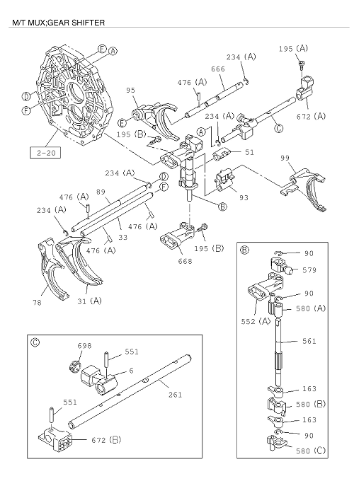 Partial Engine